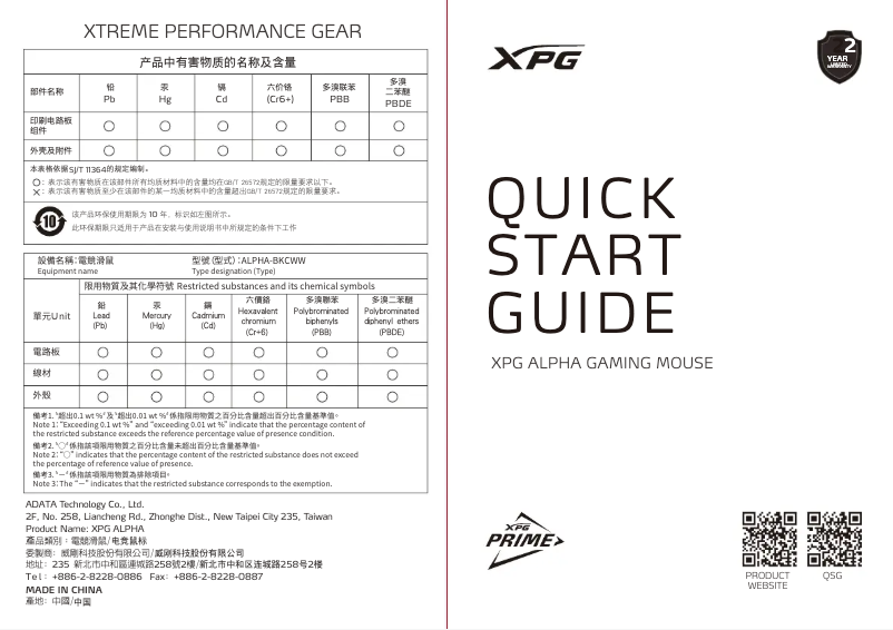 Image de la première page du manuel de l'appareil Alpha
