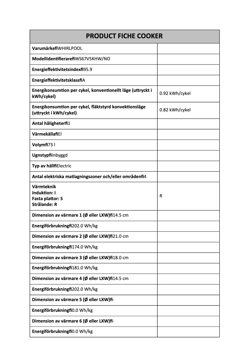 Page 1 de la notice Manuel utilisateur Whirlpool WS67V5KHW