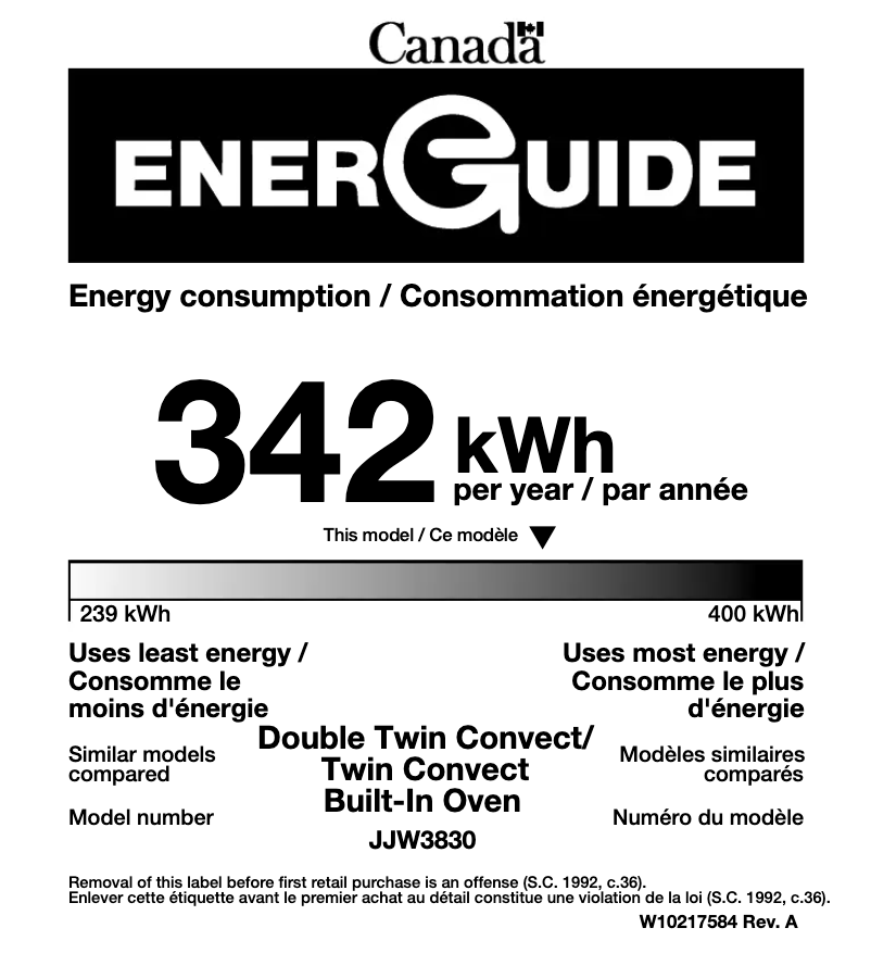 Page 1 de la notice Label énergétique JennAir JJW3830WS