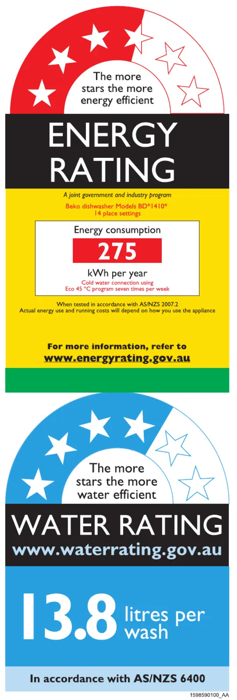 Page n°1 - Label énergétique Beko BDI1410