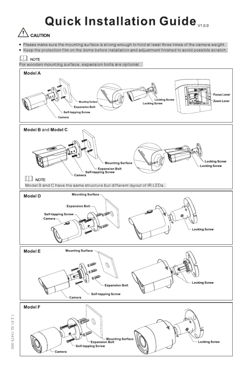 Page n°1 - Manuel utilisateur Dahua Technology A21CC0Z