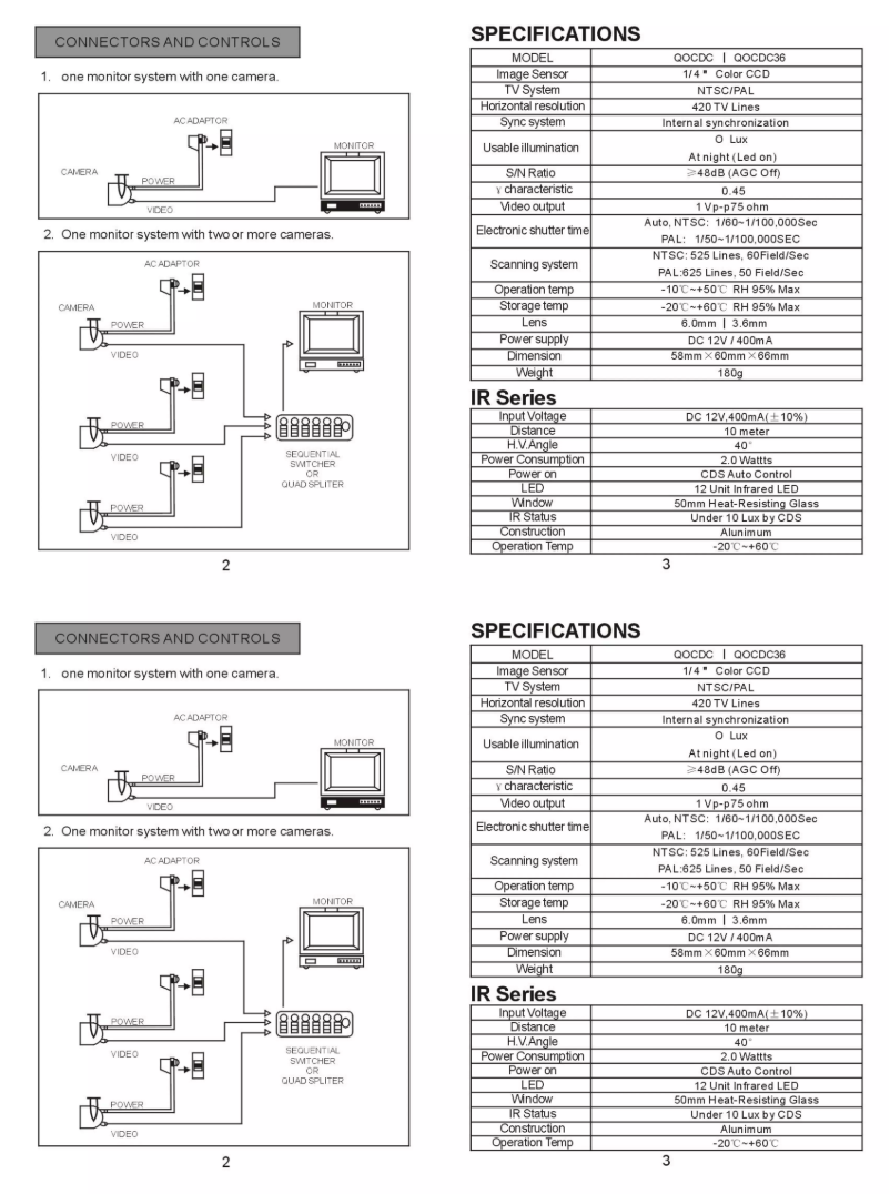 Page n°1 - Manuel utilisateur Q-See Q0CDC36