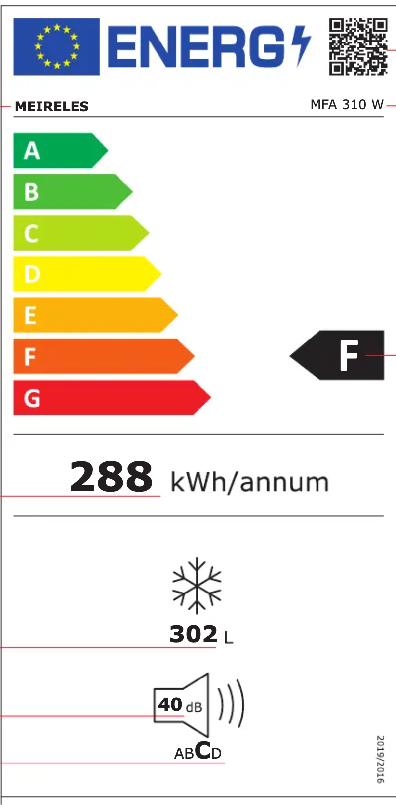 Page 1 de la notice Manuel utilisateur Meireles MFA 310 W