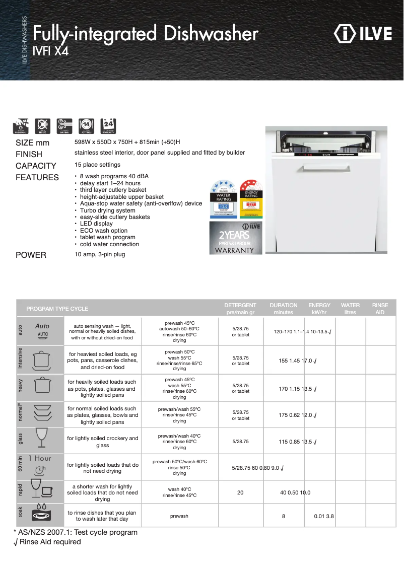 Page n°1 - Fiche technique Ilve IVFIX4
