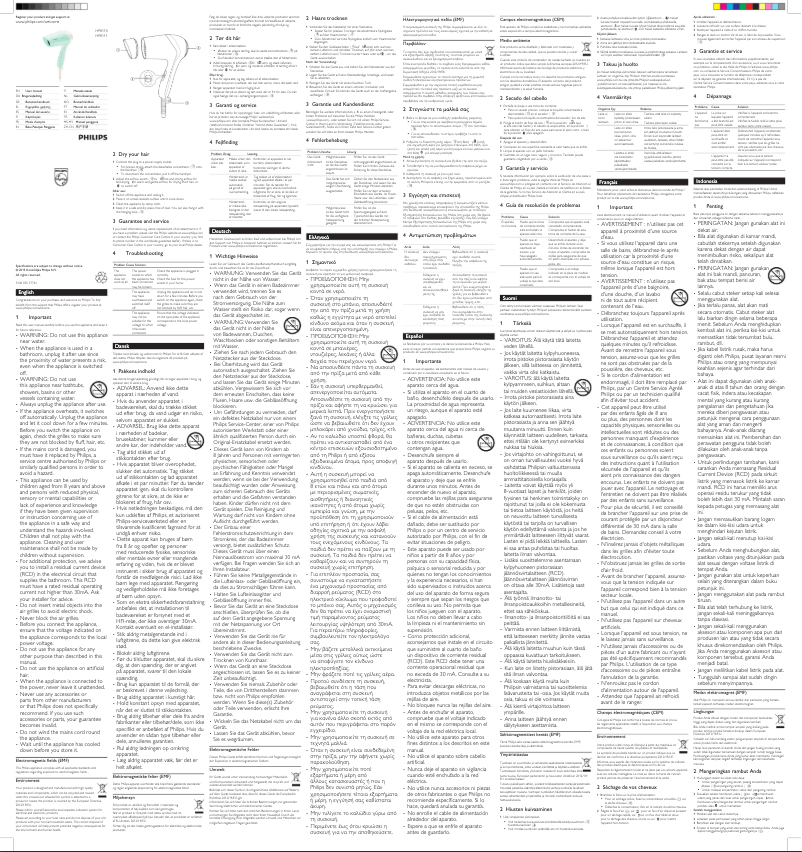 Page 1 de la notice Manuel utilisateur Philips Compact Care HP8110