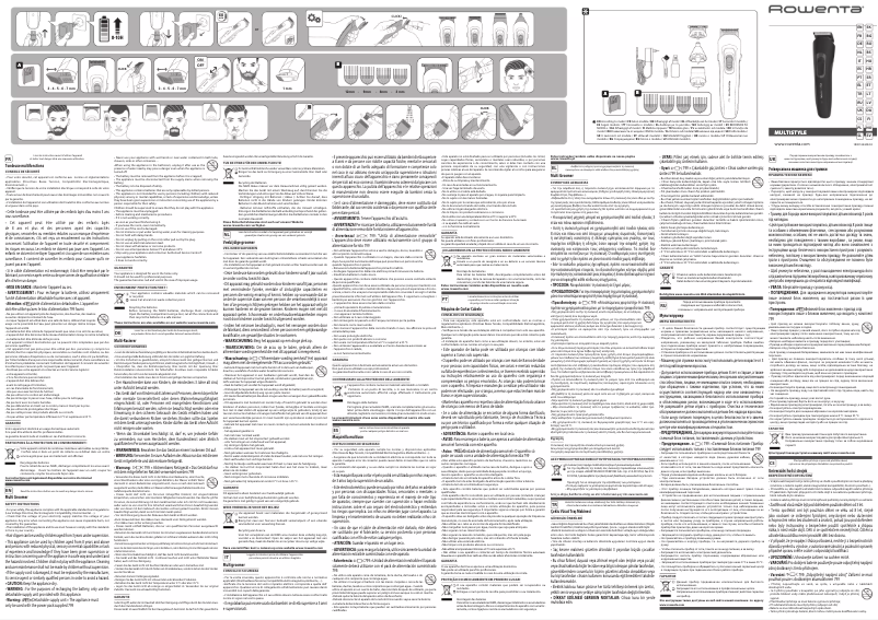 Image de la première page du manuel de l'appareil MultiStyle TN8960