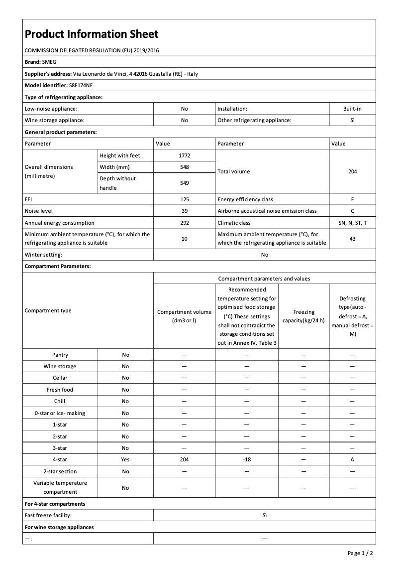 Image de la première page du manuel de l'appareil S8F174NF