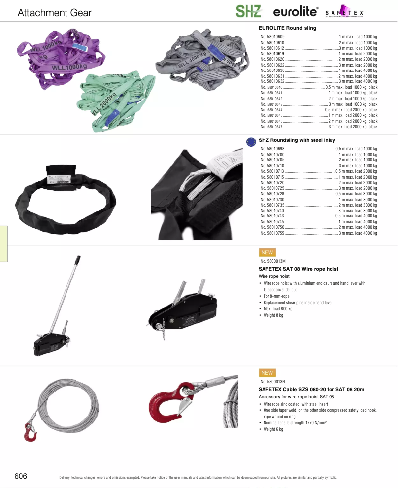 Image de la première page du manuel de l'appareil SAT 08