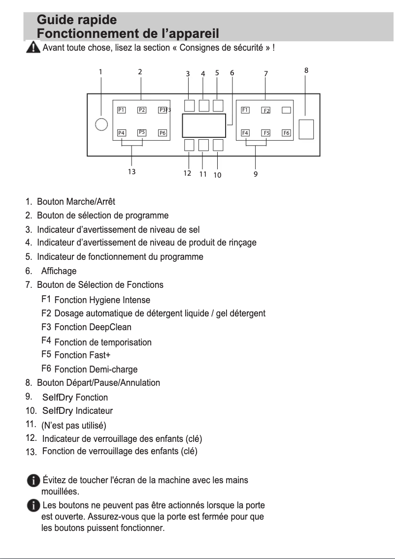 Image de la première page du manuel de l'appareil BDFN36640XA