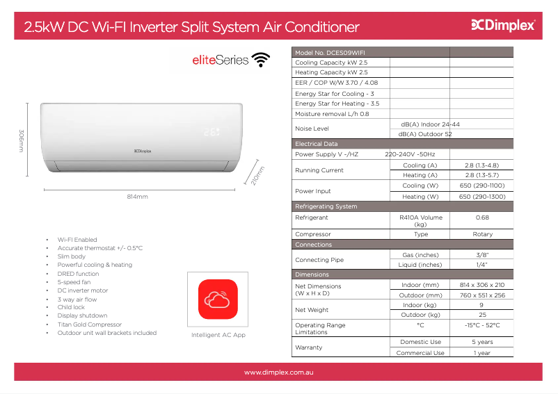 Página 1 del manual Ficha técnica Dimplex DCES09WIFI