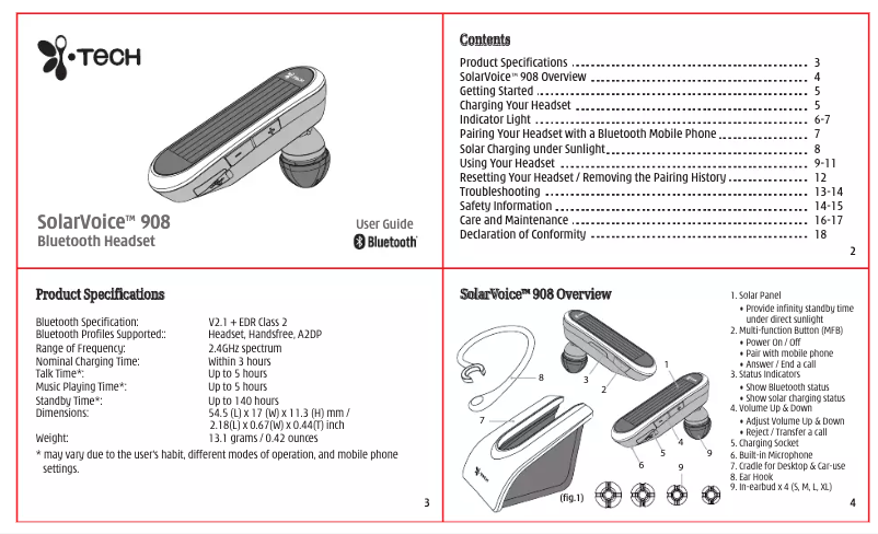 Page n°1 - Manuel utilisateur Itech Solar Voice 908