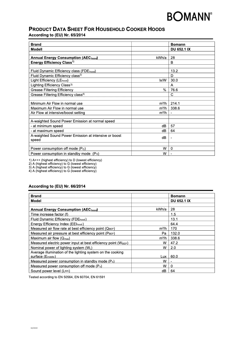 Image de la première page du manuel de l'appareil DU 652.1 IX