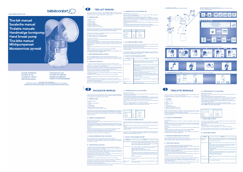 Page 1 de la notice Manuel utilisateur Bebe Confort Borstkolf