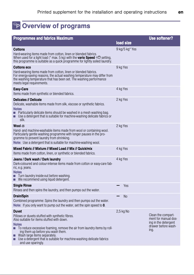 Page n°1 - Guide d'installation Siemens WM14TS80GC