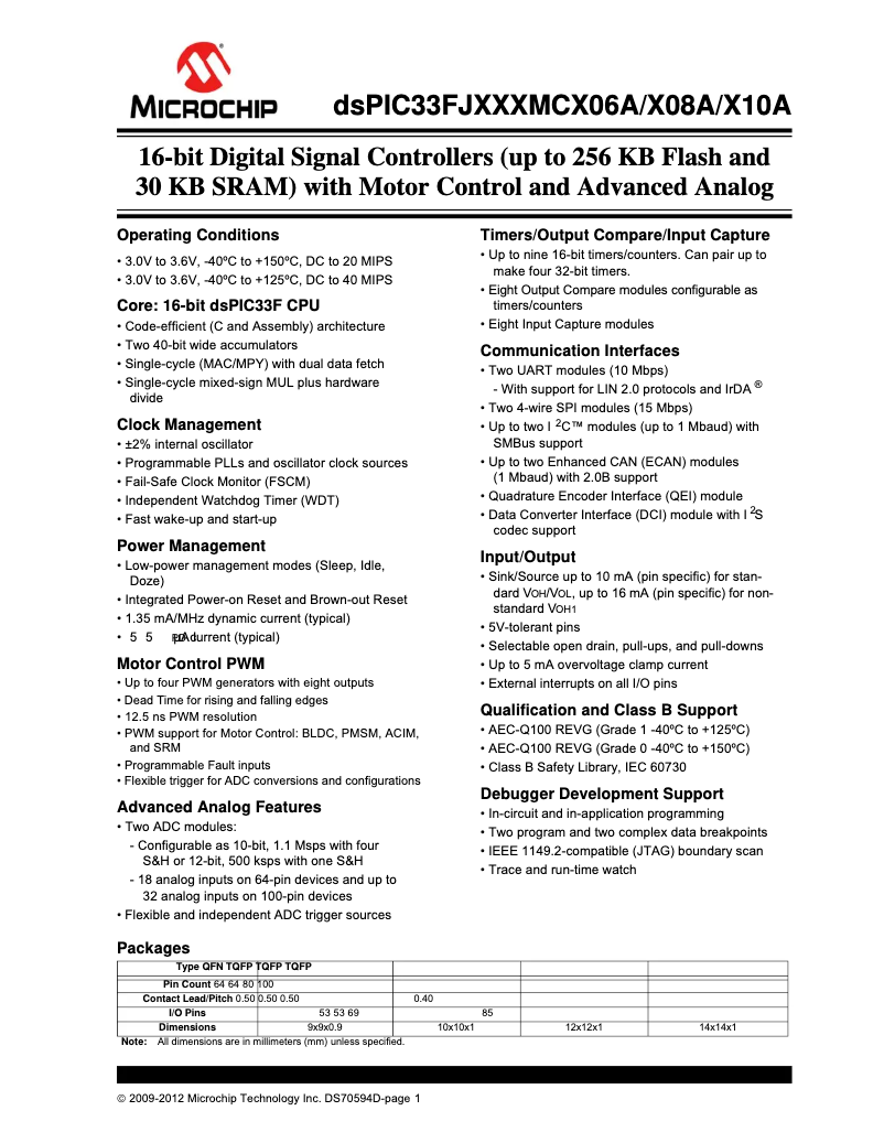 Page 1 de la notice Fiche technique Microchip dsPIC33FJ128MC710A