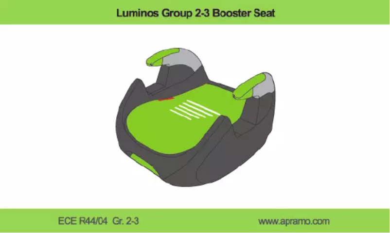 Image de la première page du manuel de l'appareil Luminos