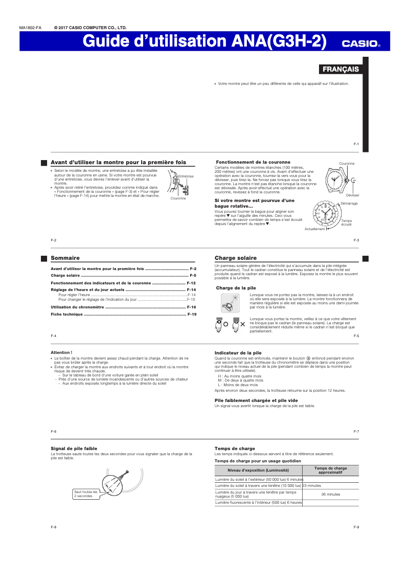 Página 1 del manual Manual de usuario Casio Edifice EFS-S510