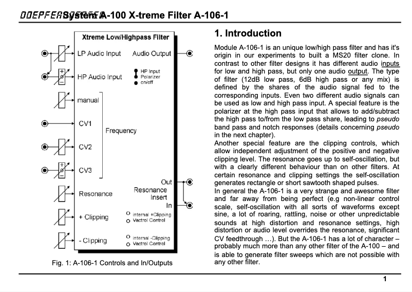Page 1 de la notice Manuel utilisateur Doepfer A-106