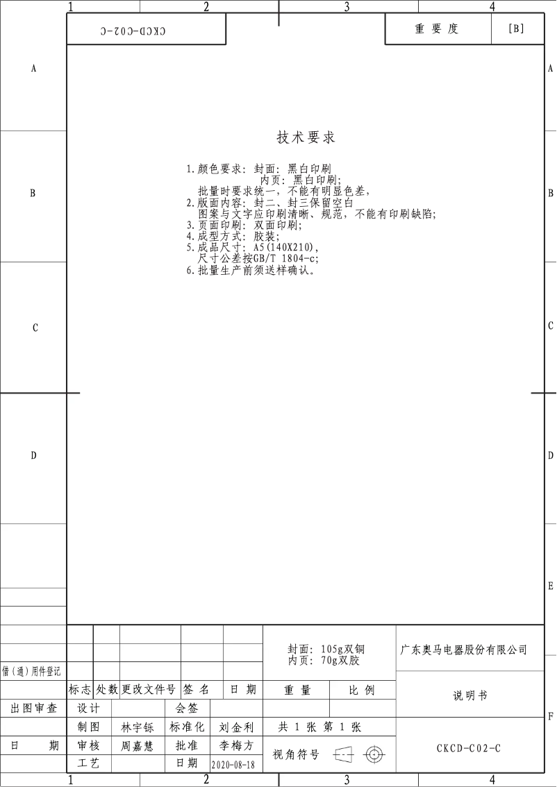 Page 1 de la notice Manuel utilisateur Hoover HFZE54W