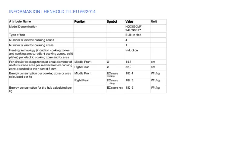 Page n°1 - Fiche technique Electrolux HOX850MF
