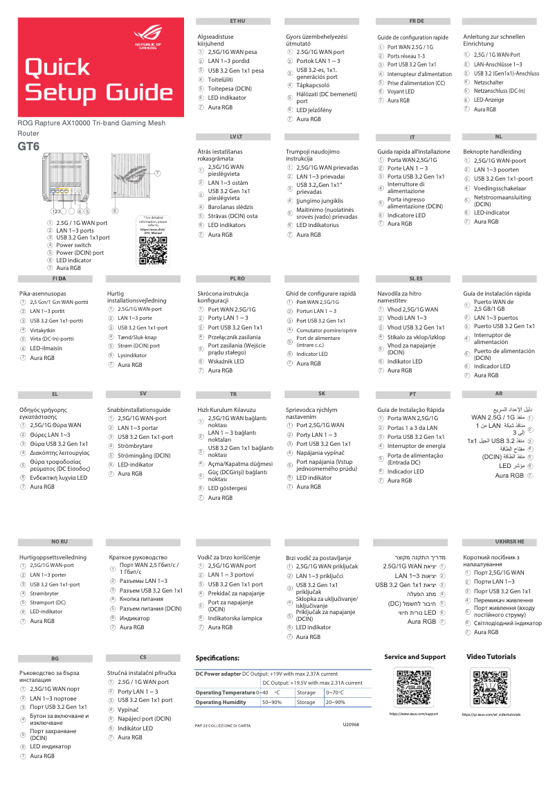Page 1 de la notice Manuel utilisateur Asus ROG Rapture GT6 Z