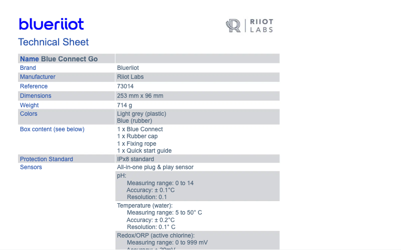 Image de la première page du manuel de l'appareil Blue Connect