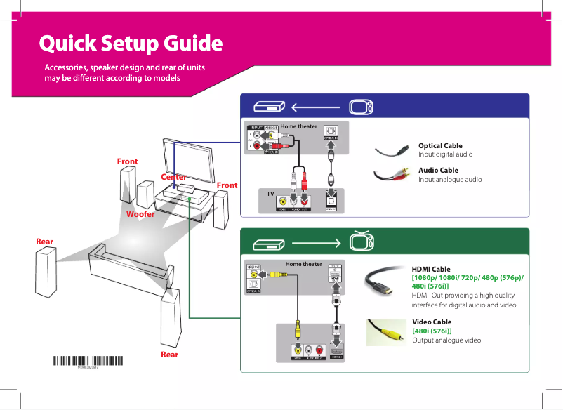 Page 1 de la notice Guide de démarrage rapide LG LHD655W