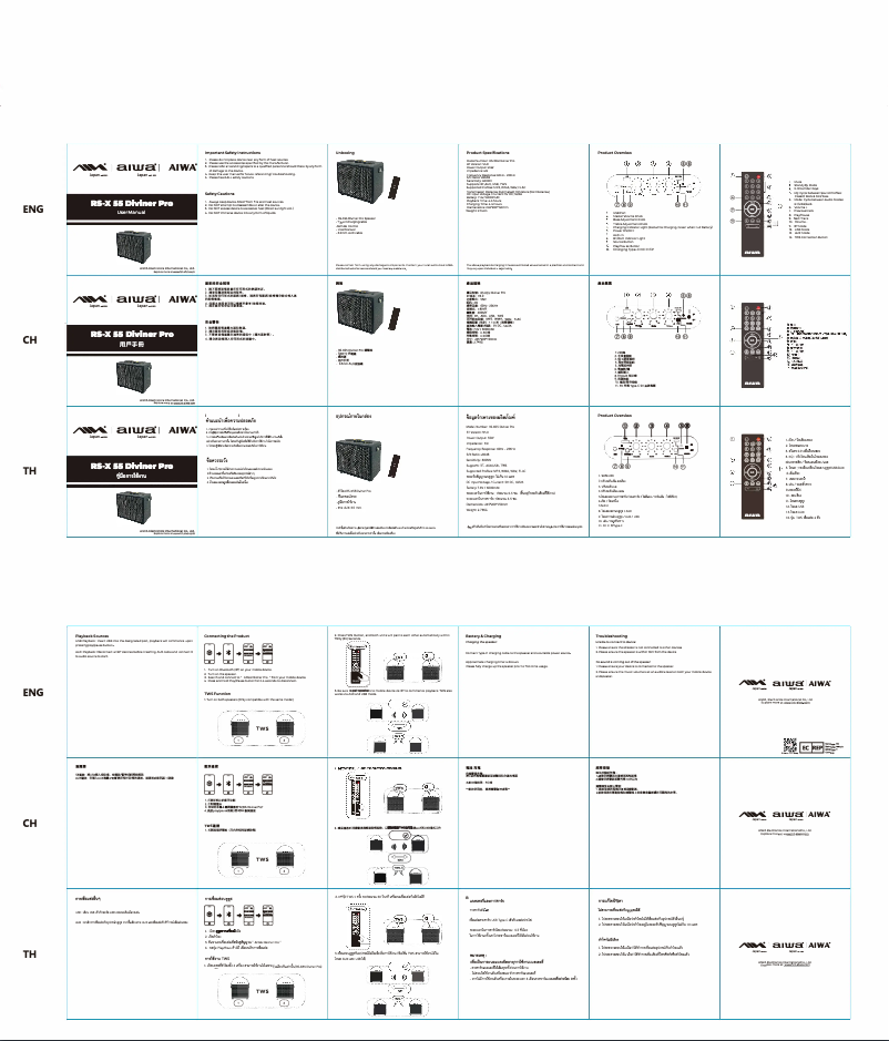Page 1 of the manual User Manual Aiwa RS-X55 Diviner Pro