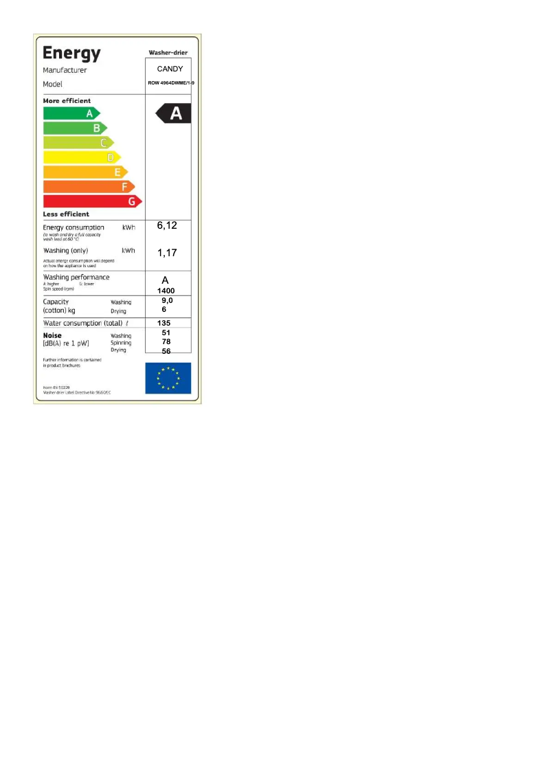 Page 1 de la notice Manuel utilisateur Candy ROW 4964DWME/1-9