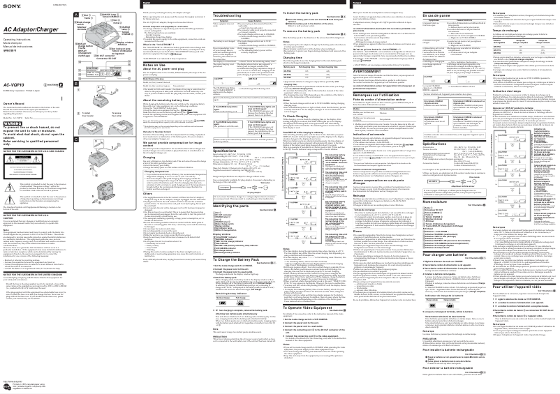 Image de la première page du manuel de l'appareil AC-VQP10