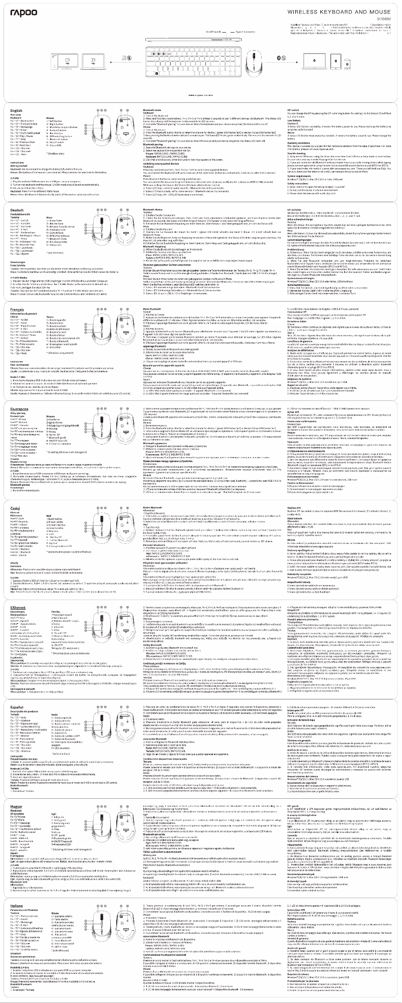 Page 1 de la notice Manuel utilisateur Rapoo 9700M