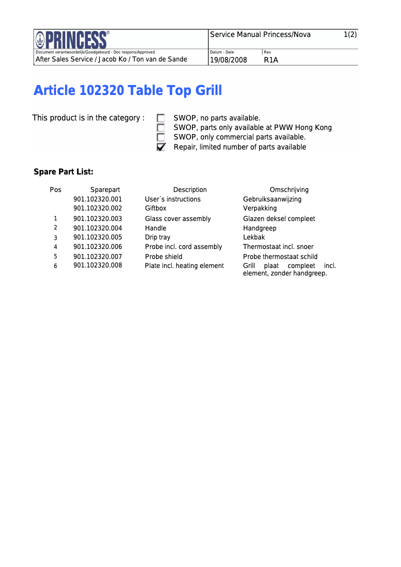 Page n°1 - Manuel utilisateur Princess 102320