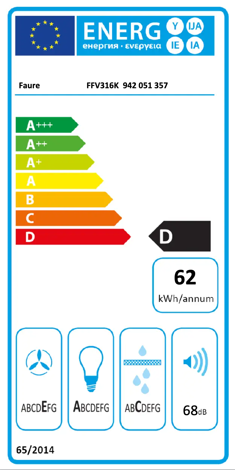 Page n°1 - Label énergétique Faure FFV316K
