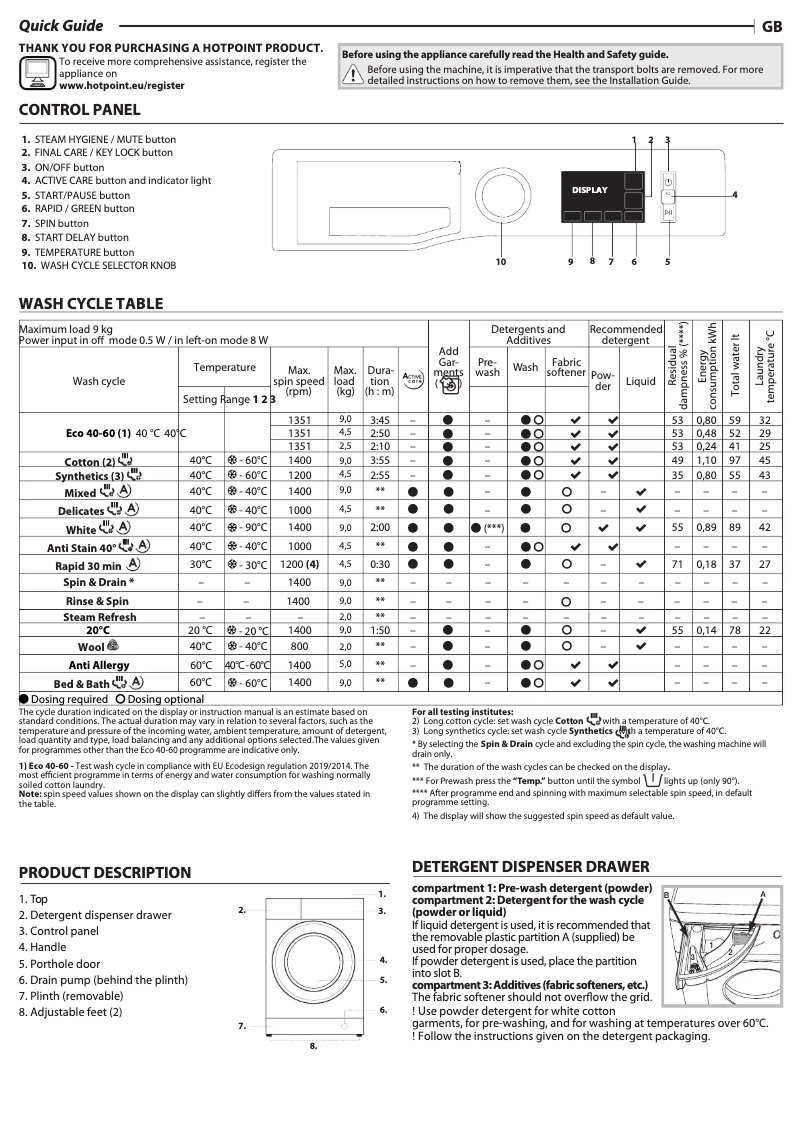 Page 1 de la notice Manuel utilisateur Hotpoint NM11 946 WC A UK N