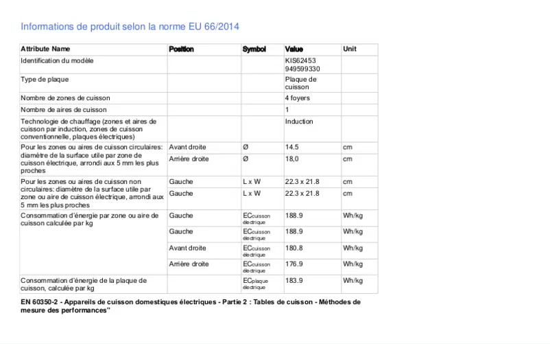 Image de la première page du manuel de l'appareil KIS62453