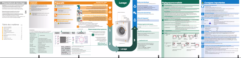 Page n°1 - Manuel utilisateur Bosch WAE20460FF
