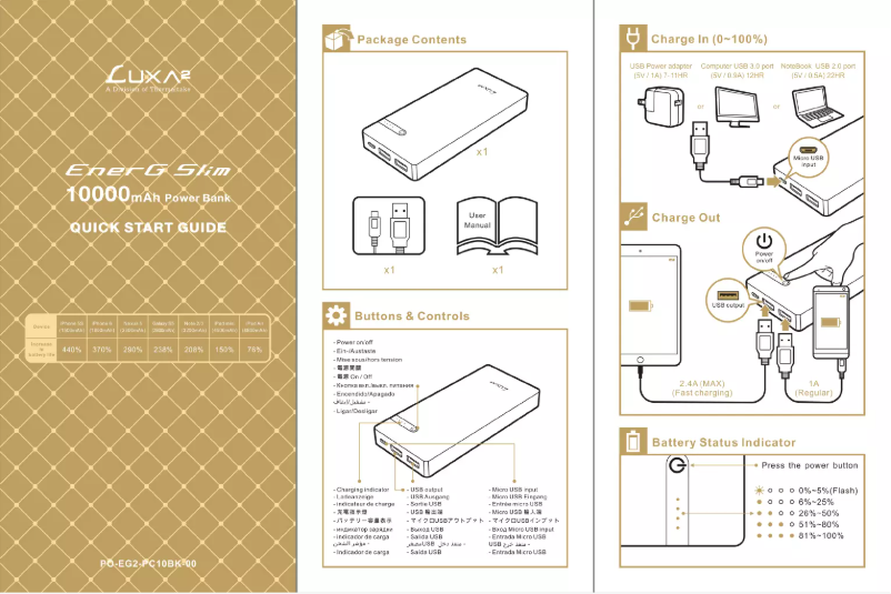 Image de la première page du manuel de l'appareil PO-EG2-PC10BK-00