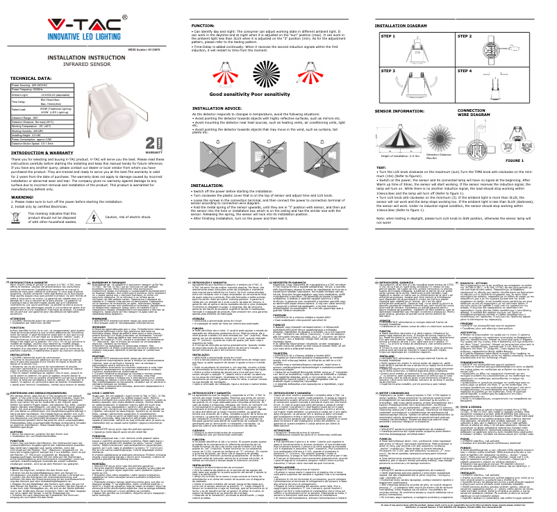 Image de la première page du manuel de l'appareil VT-8092