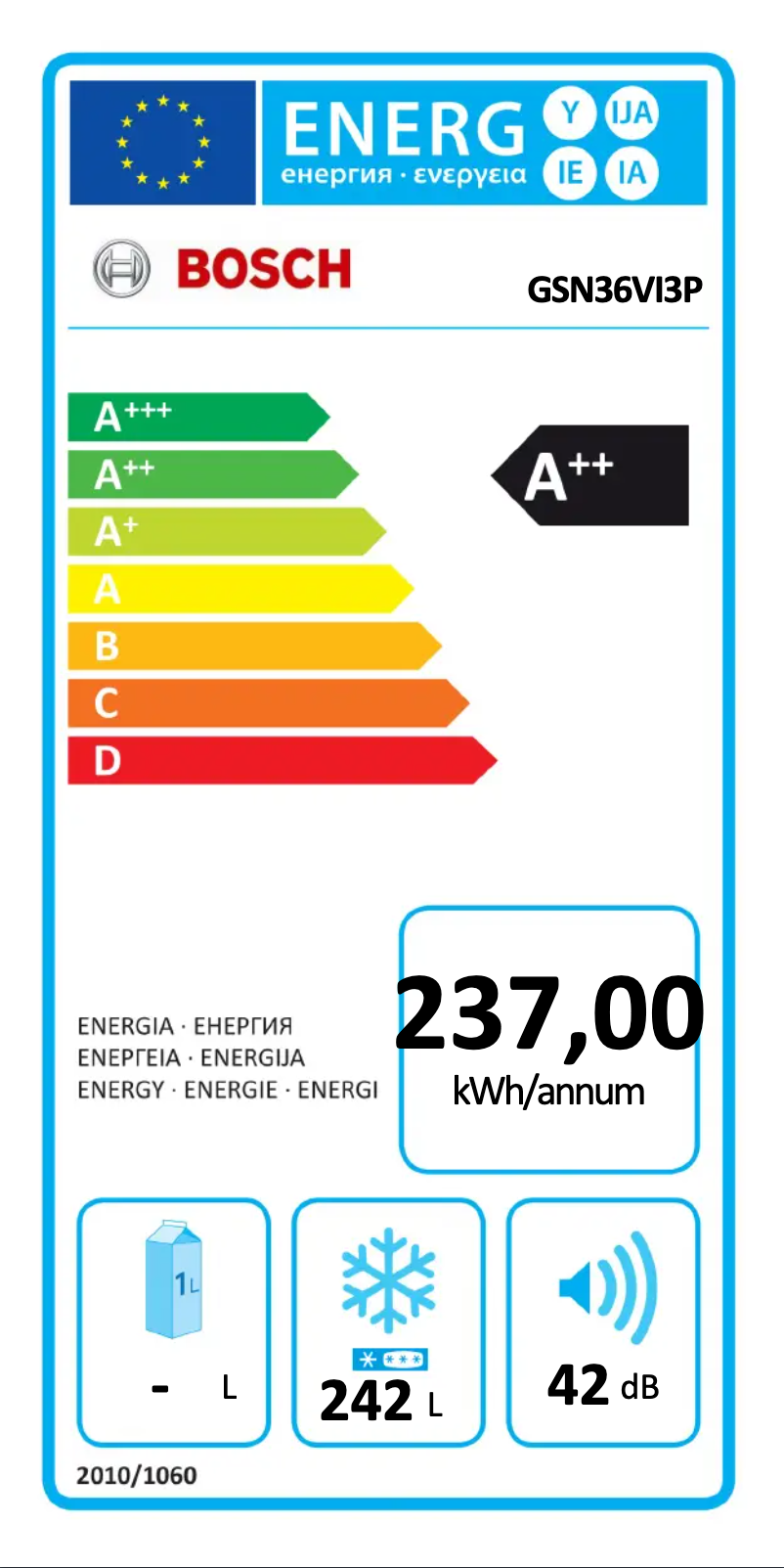 Page n°1 - Label énergétique Bosch GSN36VI3P
