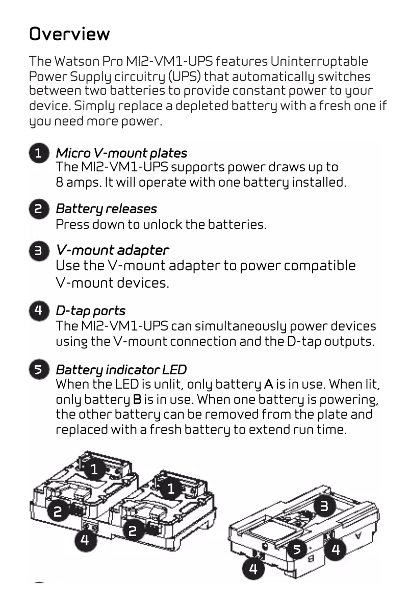 Page 1 de la notice Manuel utilisateur Watson MI2-VM1