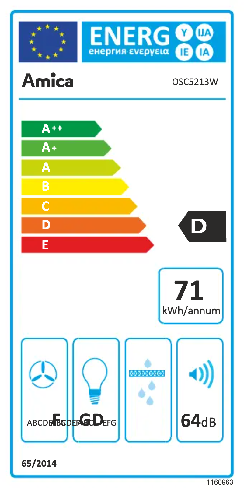 Image de la première page du manuel de l'appareil OSC5213W