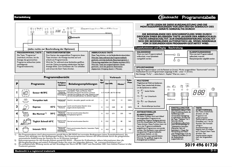 Page 1 de la notice Manuel utilisateur Bauknecht GSF 61302 DI A++ WS