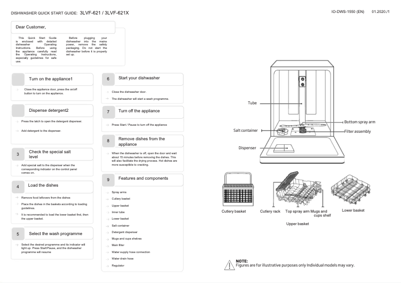 Page 1 of the manual User Manual Fagor 3LVF-621X