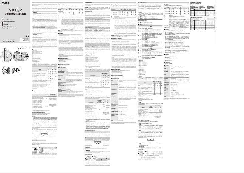 Image de la première page du manuel de l'appareil AF-S NIKKOR 24mm f/1.8G ED