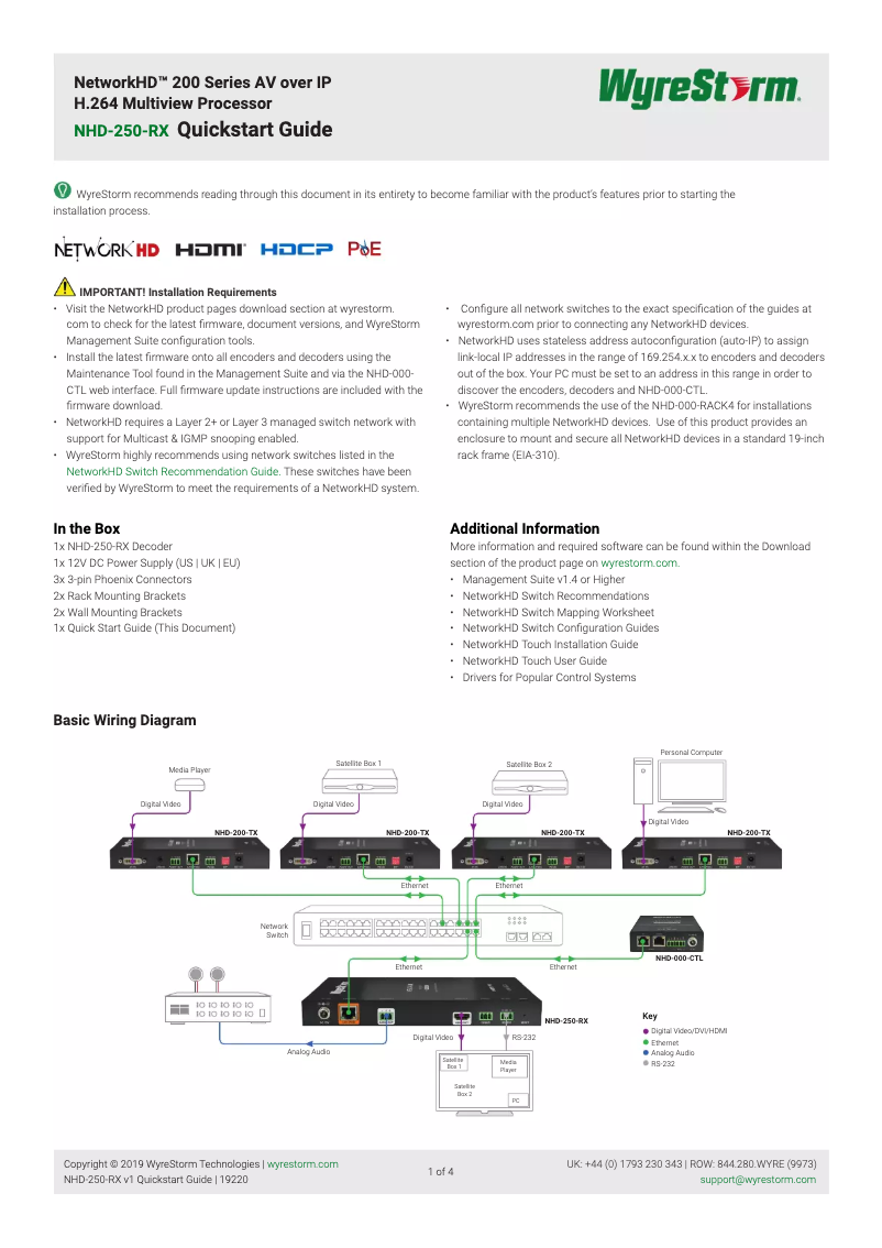 Page n°1 - Manuel utilisateur WyreStorm NHD-250-RX