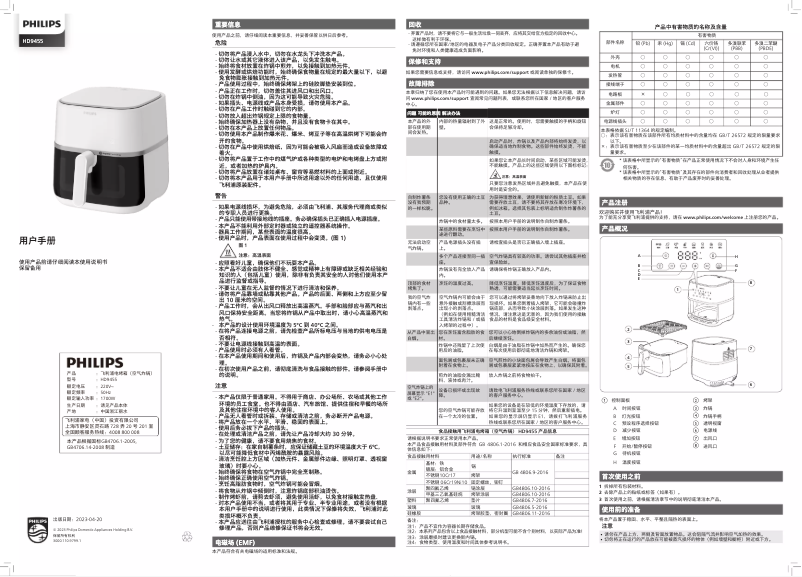 Page 1 of the manual User Manual Philips HD9455