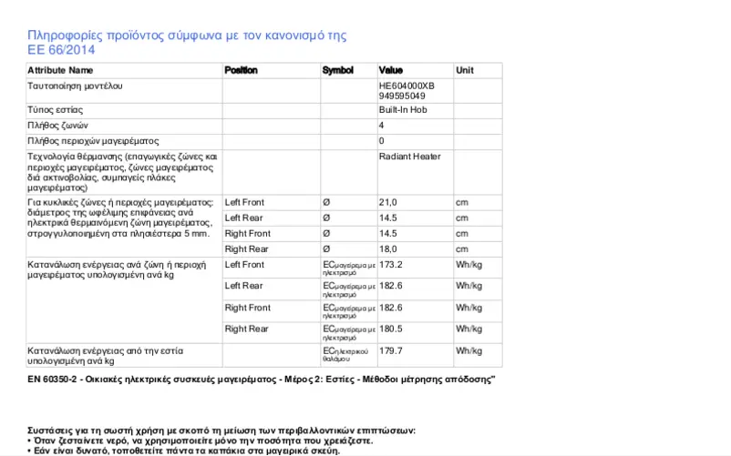 Page 1 de la notice Fiche technique AEG HE604000XB