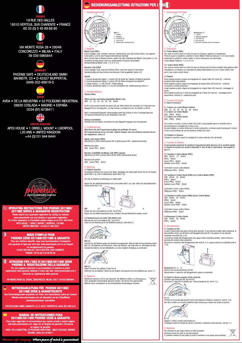 Page n°1 - Manuel utilisateur Phoenix SS1181E
