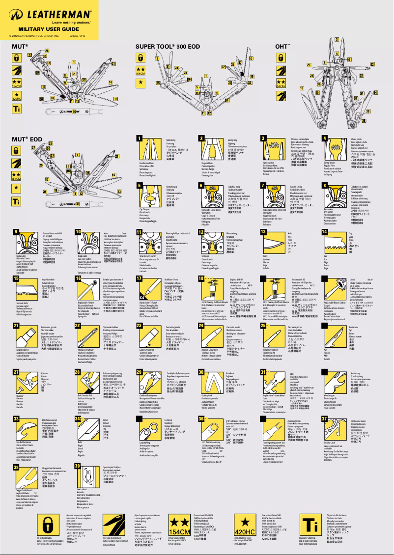 Page 1 de la notice Manuel utilisateur Leatherman MUT EOD