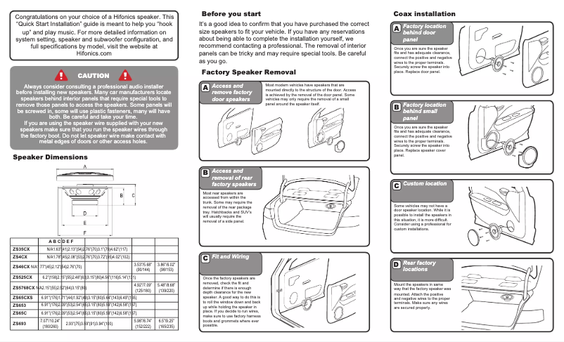 Page 1 de la notice Manuel utilisateur Hifonics Zeus ZS65C